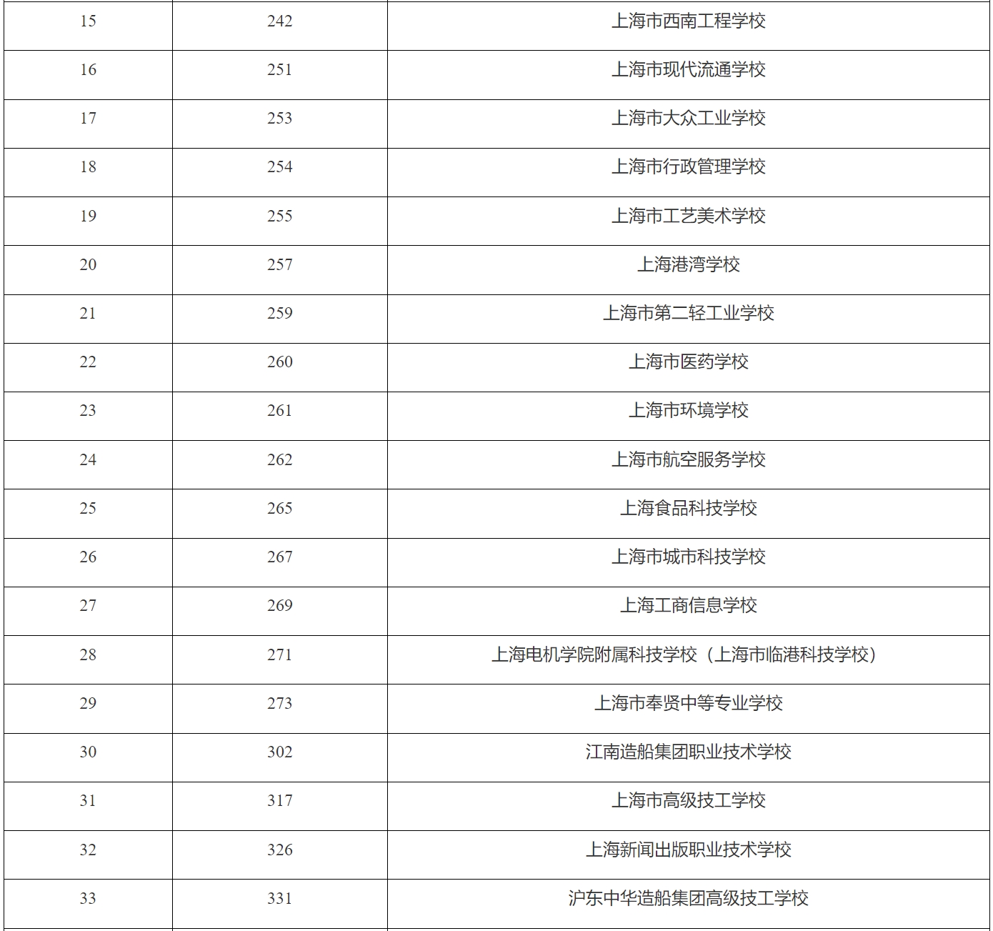 �Ϻ��п�